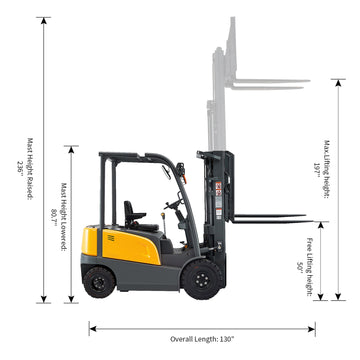 Lithium Battery 4-wheel Electric Forklift 5500lbs Cap. 197